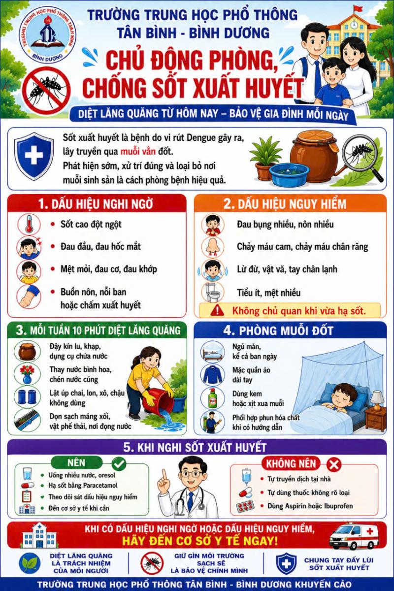 CHỦ ĐỘNG PHÒNG CHỐNG SỐT XUẤT HUYẾT